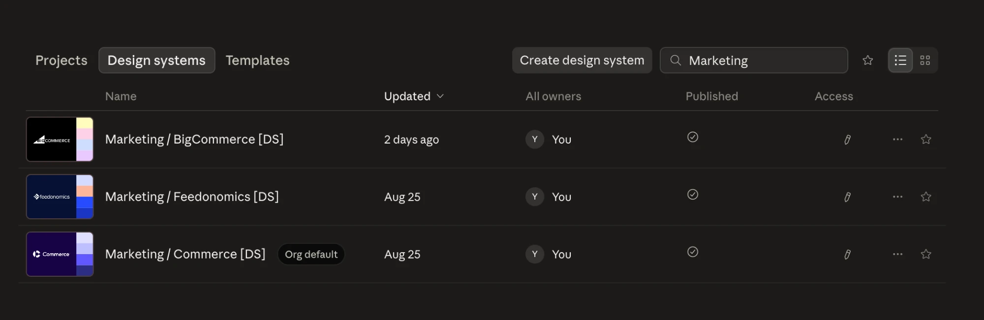 Claude Design's design systems list filtered to Marketing, showing the BigCommerce, Feedonomics, and Commerce systems, all published, with Commerce marked as the org default