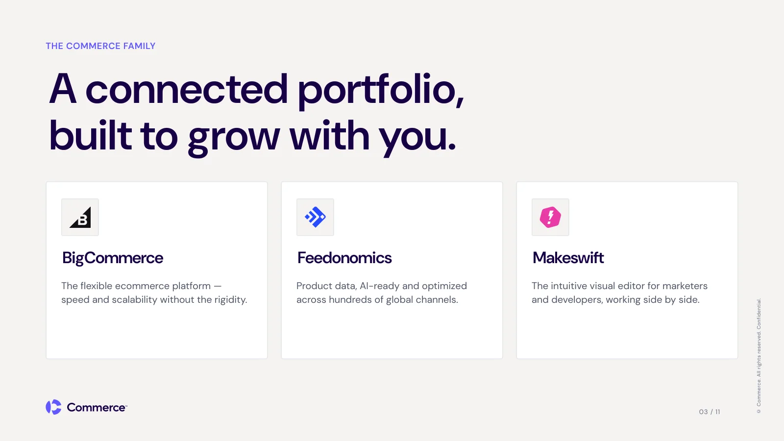 Commerce family slide with three white cards for BigCommerce, Feedonomics, and Makeswift