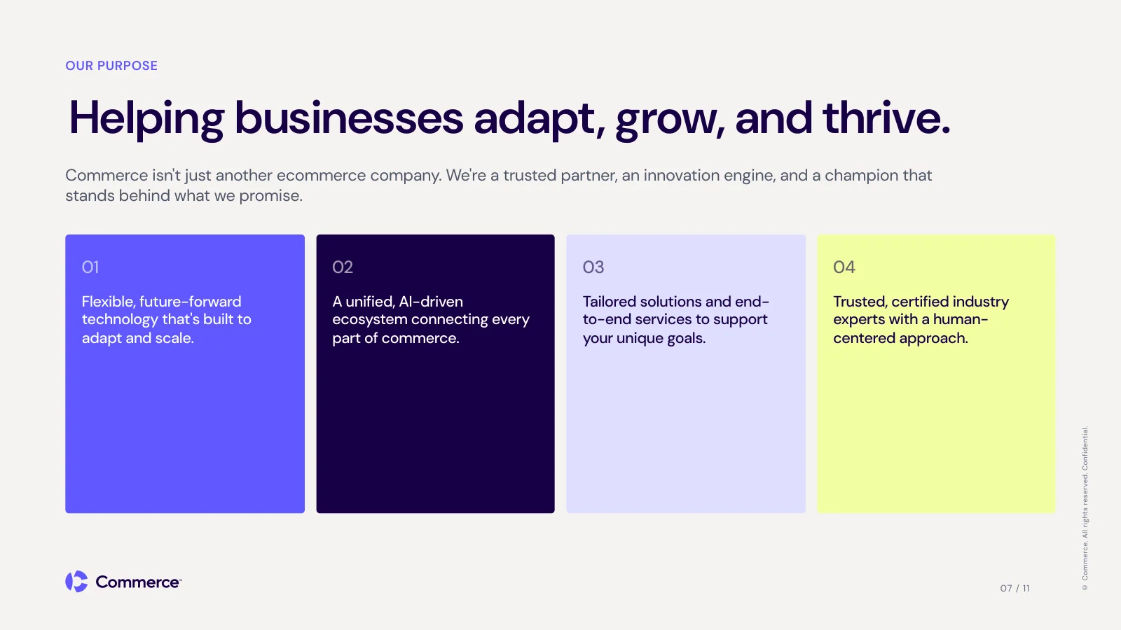 Four numbered purpose cards in Iris, Indigo, Lilac, and a pale lime highlight
