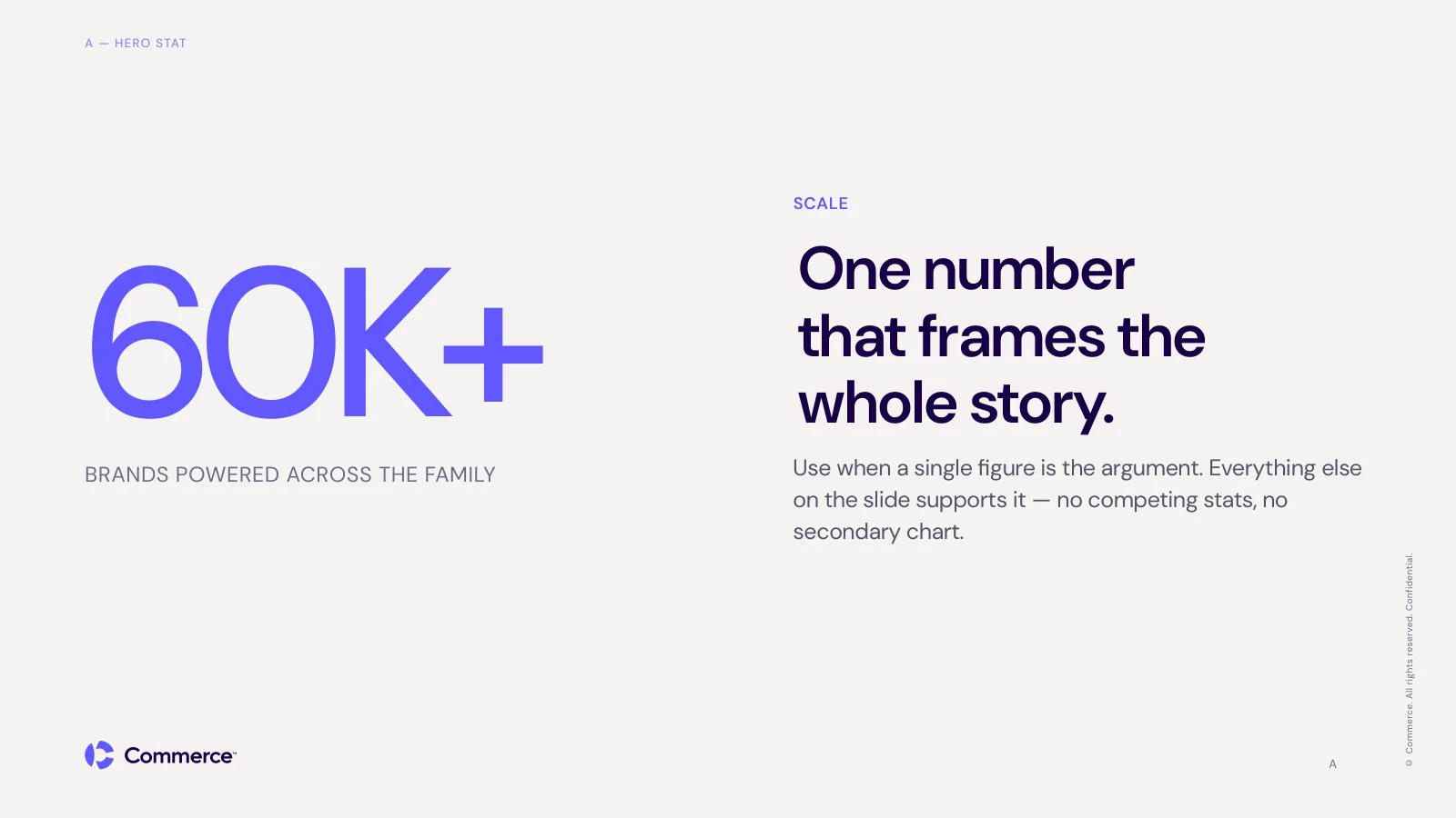 Hero stat layout with a large 60K+ figure beside a short headline and supporting copy