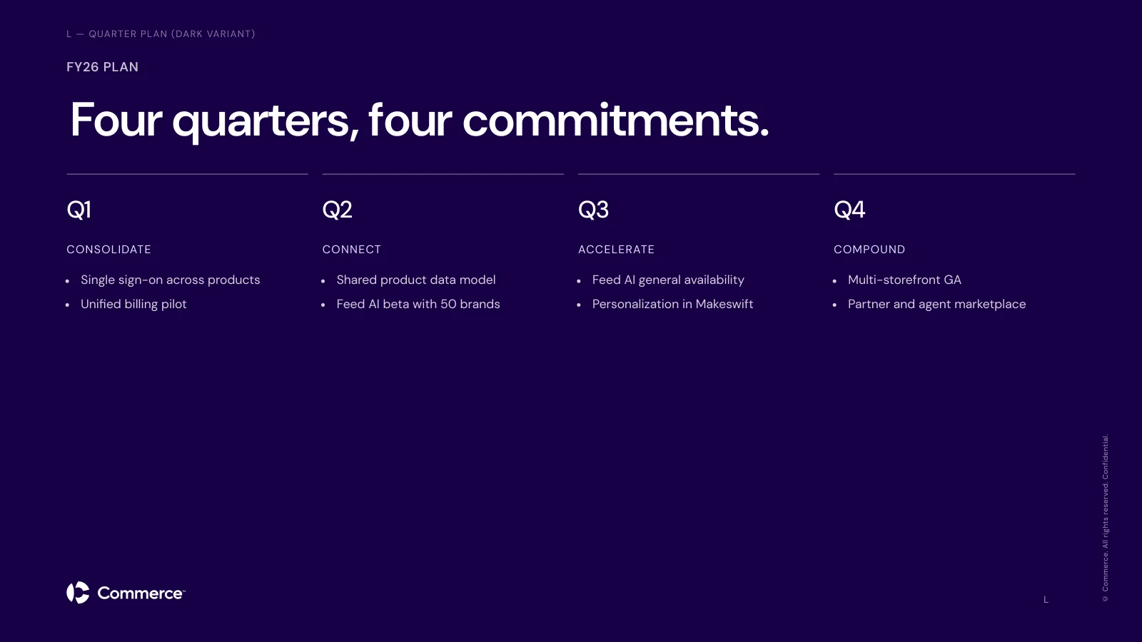 Dark Indigo quarter plan with four columns of commitments