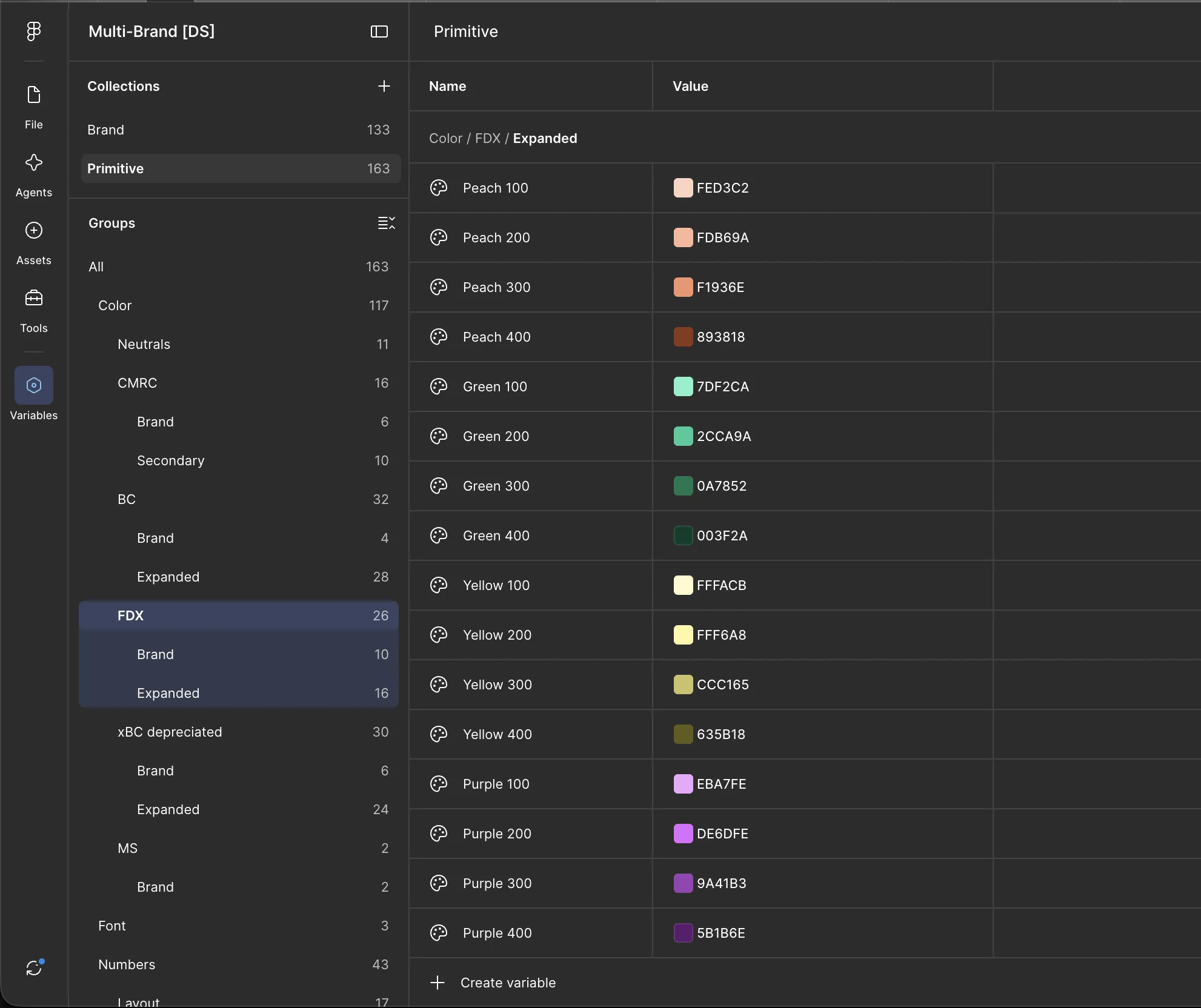 Figma variables panel listing the Feedonomics expanded color ramps, Peach, Green, Yellow, and Purple from 100 to 400
