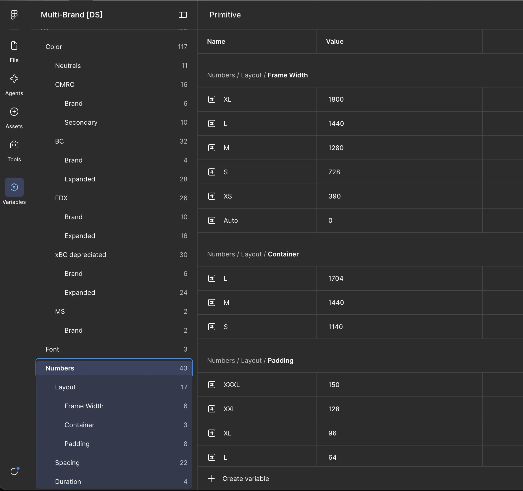 Figma number variables for layout frame widths from 1800 to 390, container widths of 1704, 1440, and 1140, and a padding scale