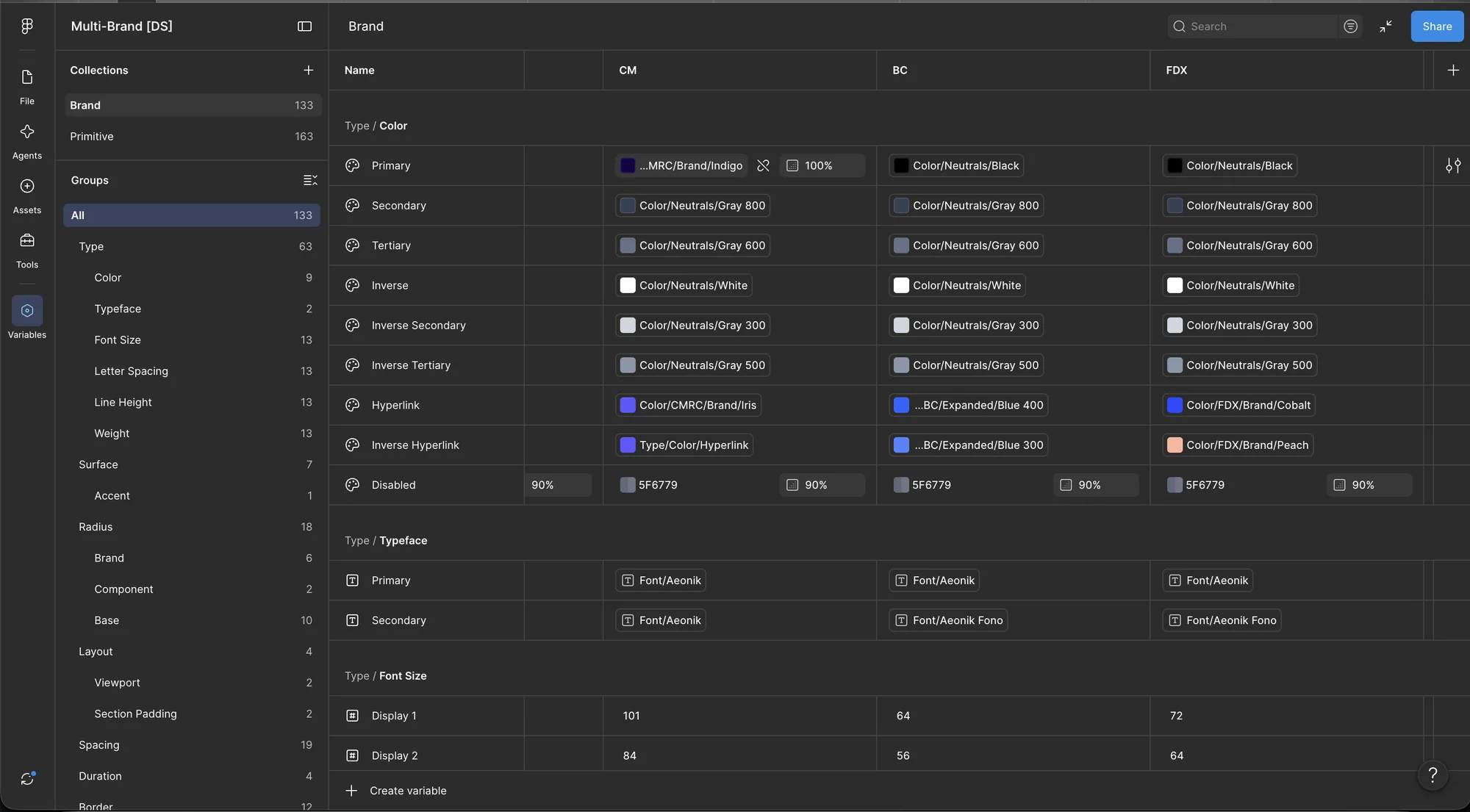 Brand collection in Figma with CM, BC, and FDX columns mapping text color and typeface tokens to primitives for each brand