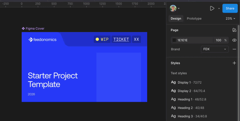 Switching through brand variable modes on the cover page